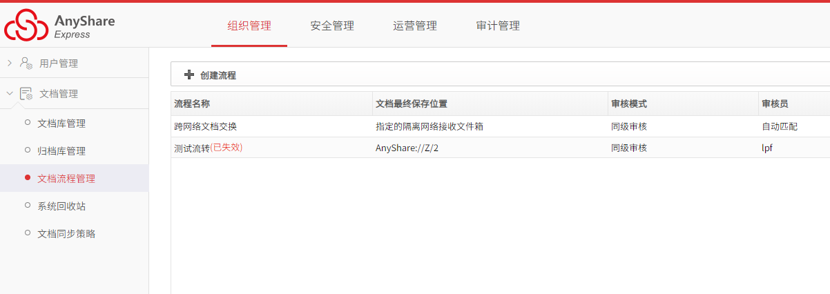 AnyShare-在文档流程管理界面，自定义文档审核流程显示已失效