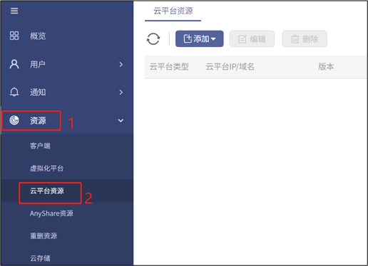 AnyBackup-添加 FusionCloud 云平台最佳实践